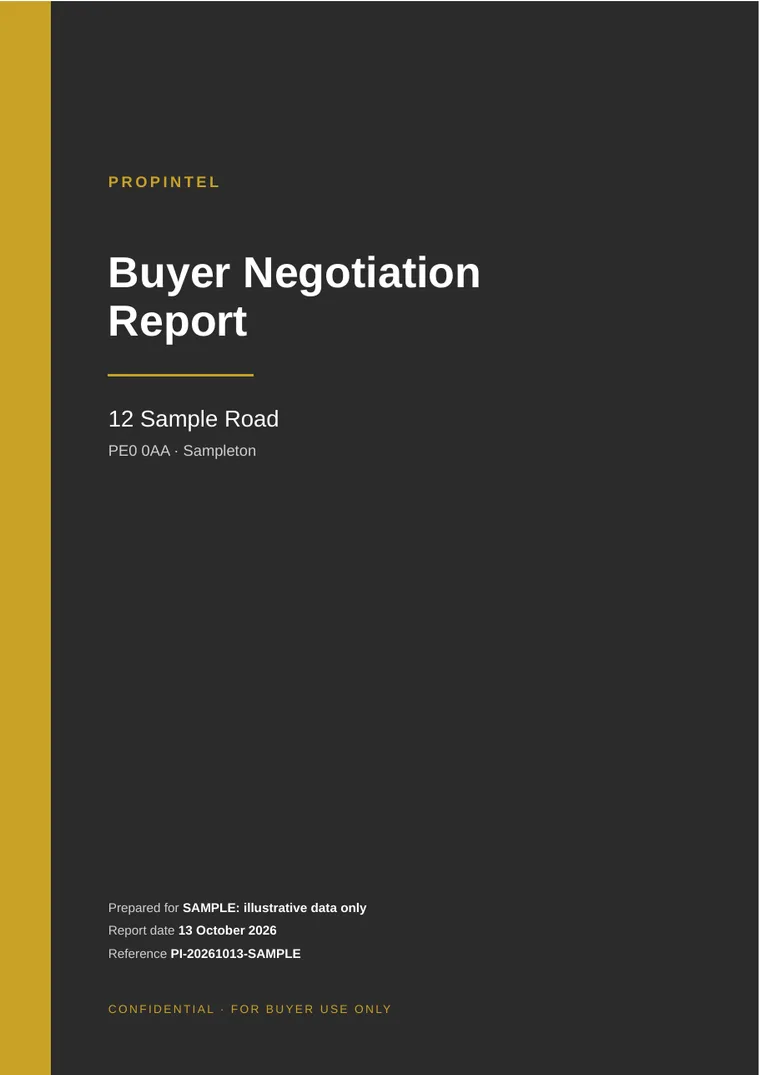 Example report cover page.