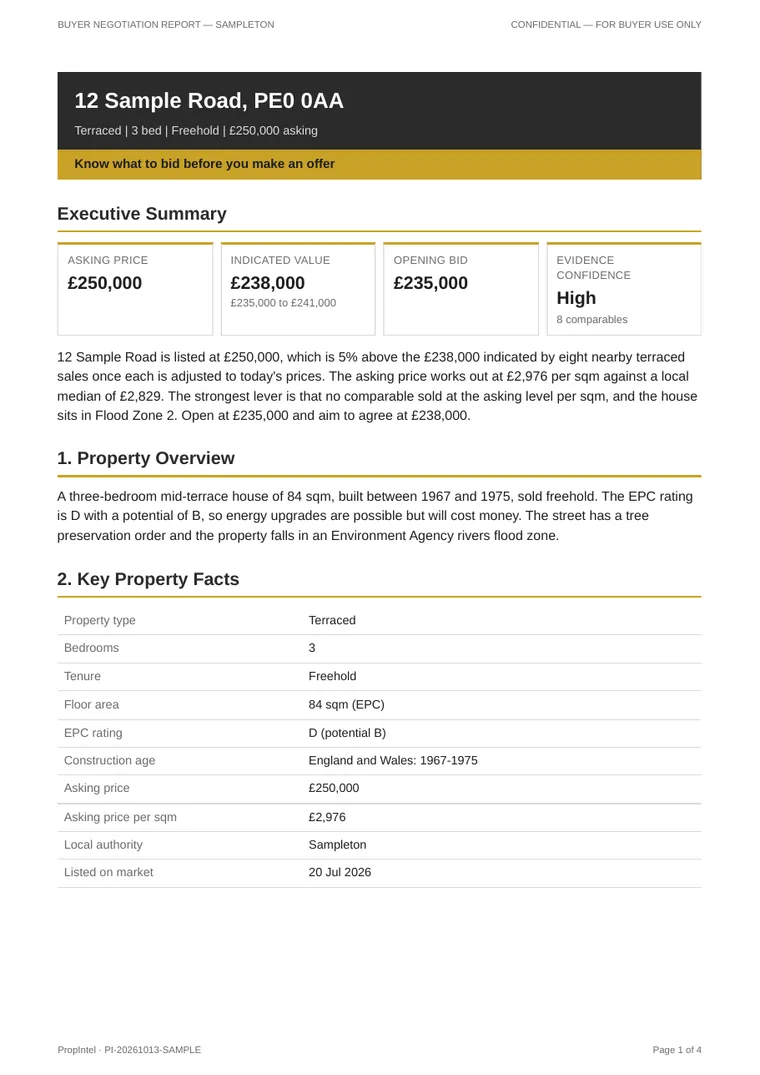 Example report summary page with indicated value and opening bid.